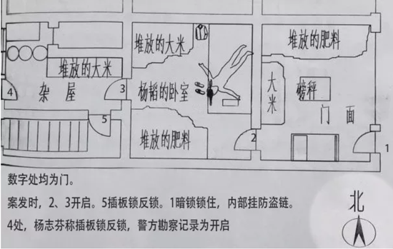  案发现场示意图