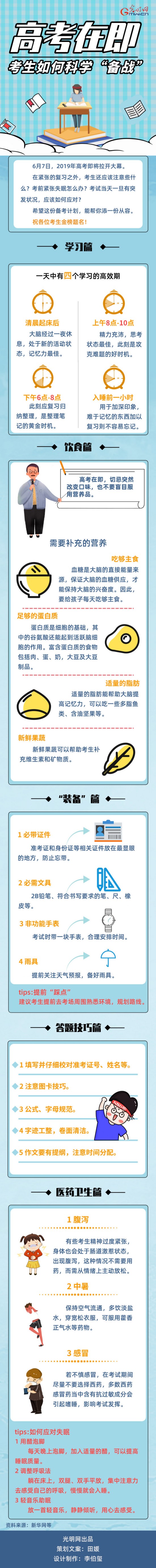 图解|高考在即 考生如何科学&ldquo;备战&rdquo;