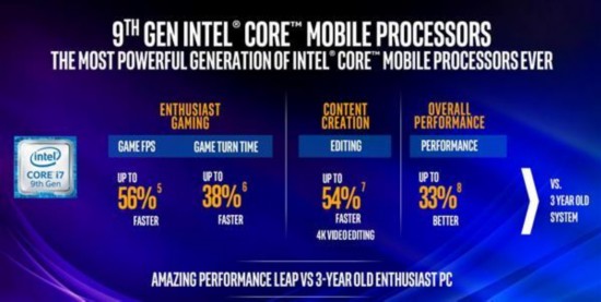 设计师如何选择CPU？不仅要高频多核 这一点更重要