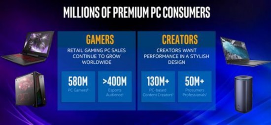 设计师如何选择CPU？不仅要高频多核 这一点更重要