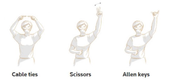 图7，由左向右分別展示了示威者用手势传达需要的扎带、剪刀、內六角扳手的要求。