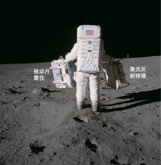 来源：NASA