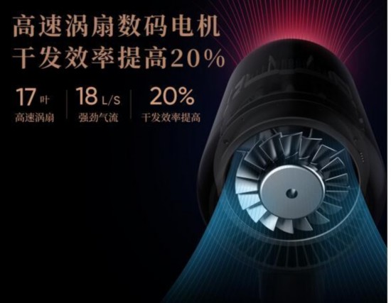 莱克发布水离子涡扇吹风机  让吹风变成秀发&ldquo;SPA&rdquo;