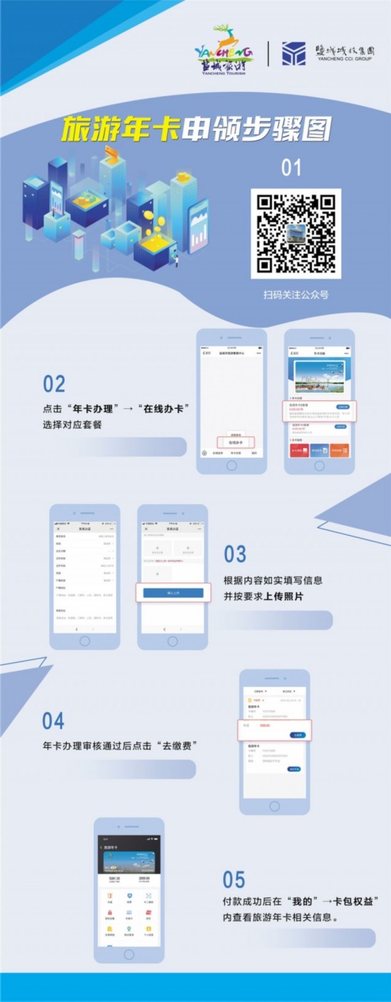 打通全市旅游发展最后一公里 盐城旅游年卡正式启动发行