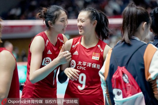 袁心玥和张常宁