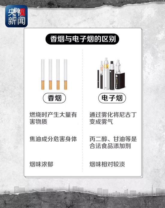 电子烟禁令 美国 _机械电子烟 新手别碰_ 调味电子烟禁令 新闻 