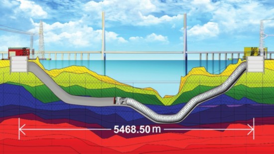 长三角发展有了绿色“聚能环” 世界首条特高压电力管廊在苏投运