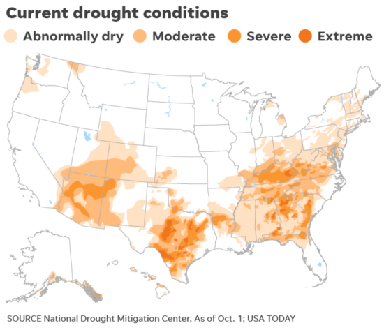 美国干旱地区图示(图源:今日美国)