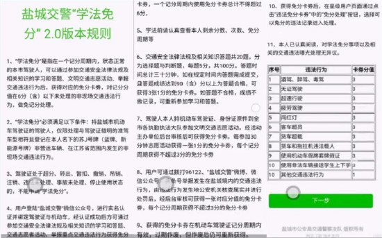 @盐城司机“学法免分”升级啦！6分任意组合、外地违法也能处理