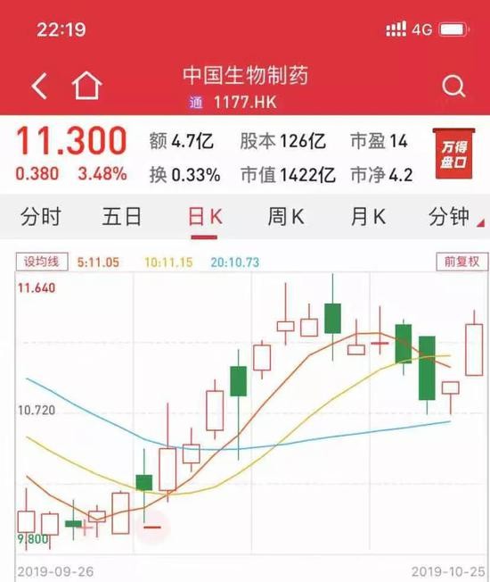 小伙获赠近300亿港元股票或成最富95后:爸妈给的