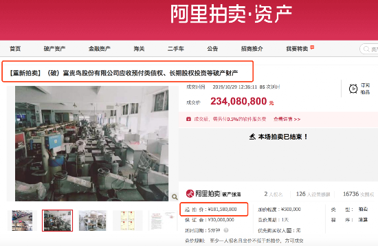 　　富贵鸟第三次拍卖已结束，高于起拍价1.82亿元成交。此前的两次拍卖均以流拍告终。  阿里拍卖网截图