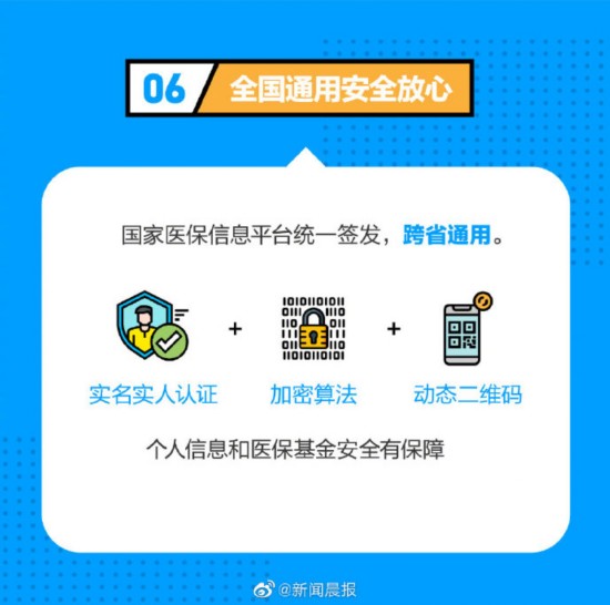 电子医保来了! 谁说电子证件中看不中用？