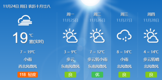 热到穿短袖？气温三折促销安排了，明天狂降10℃！
