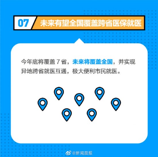 电子医保来了! 谁说电子证件中看不中用？