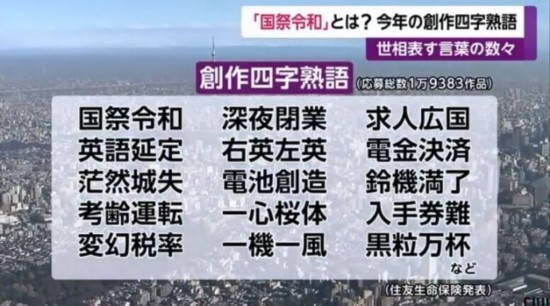 部分日本2019年度&ldquo;创作成语&rdquo;。图片来源：日本富士电视台视频截图