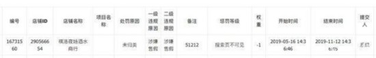 5月5日被平台主动巡检到疑似假货商品后，平台对该店铺商品进行了&ldquo;神秘购买&rdquo;，5月16日初检认为店铺涉嫌售假后，对店铺进行了全店加灰搜索不可见处置。