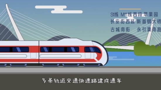【微动画】秒懂北京市石景山区2020年政府工作报告