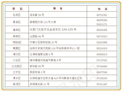 千年一遇对称日能不能领结婚证？南京安排上了