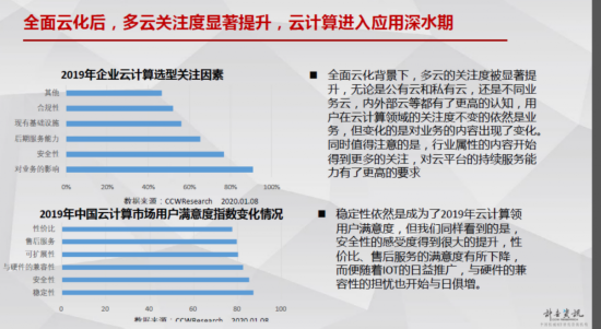 中国IT用户满意度大会聚焦云计算时代数字化转型之路