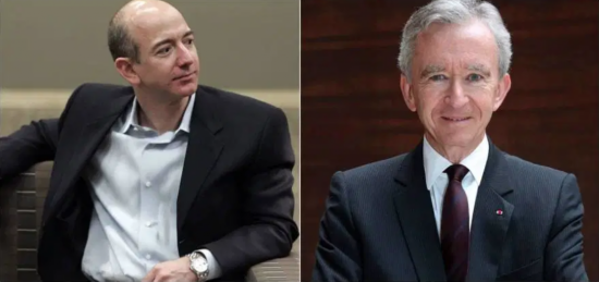 杰夫·贝索斯(左)、贝尔纳·阿尔诺(右)