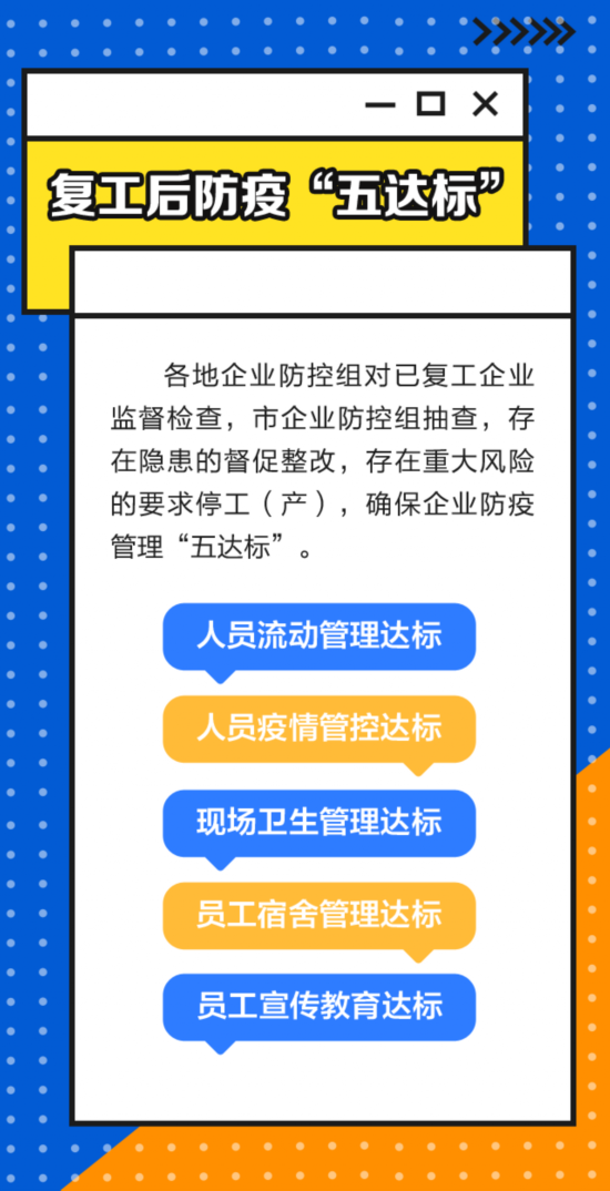 一图读懂丨盐城工业企业“复工须知”