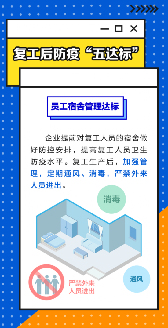一图读懂丨盐城工业企业“复工须知”