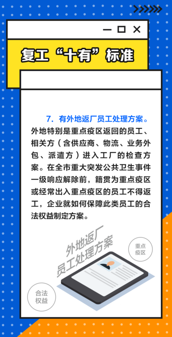 一图读懂丨盐城工业企业“复工须知”