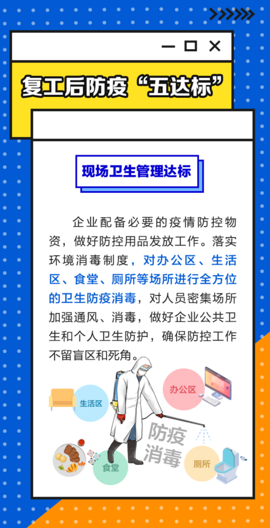 一图读懂丨盐城工业企业“复工须知”