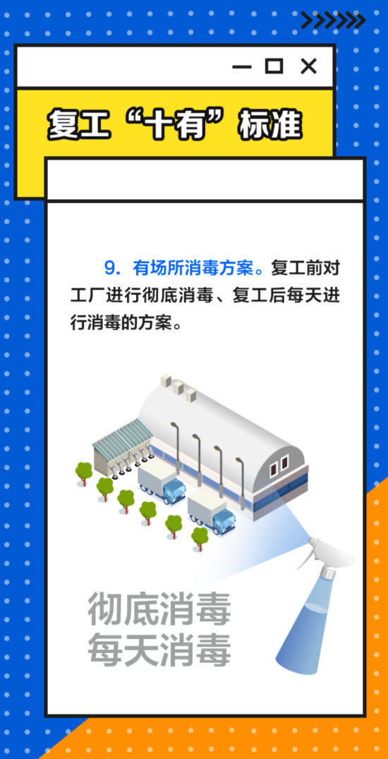 一图读懂丨盐城工业企业“复工须知”