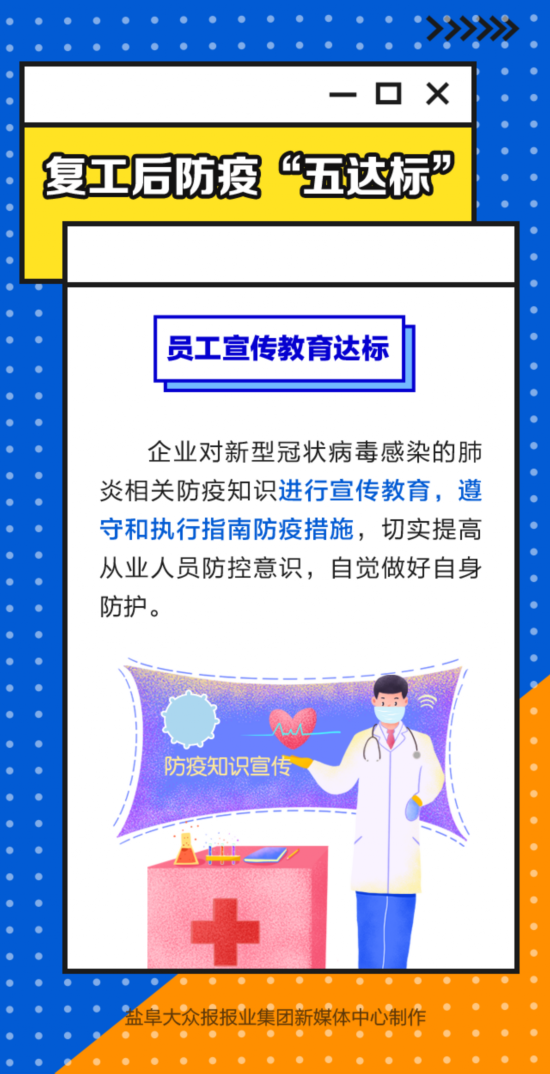 一图读懂丨盐城工业企业“复工须知”