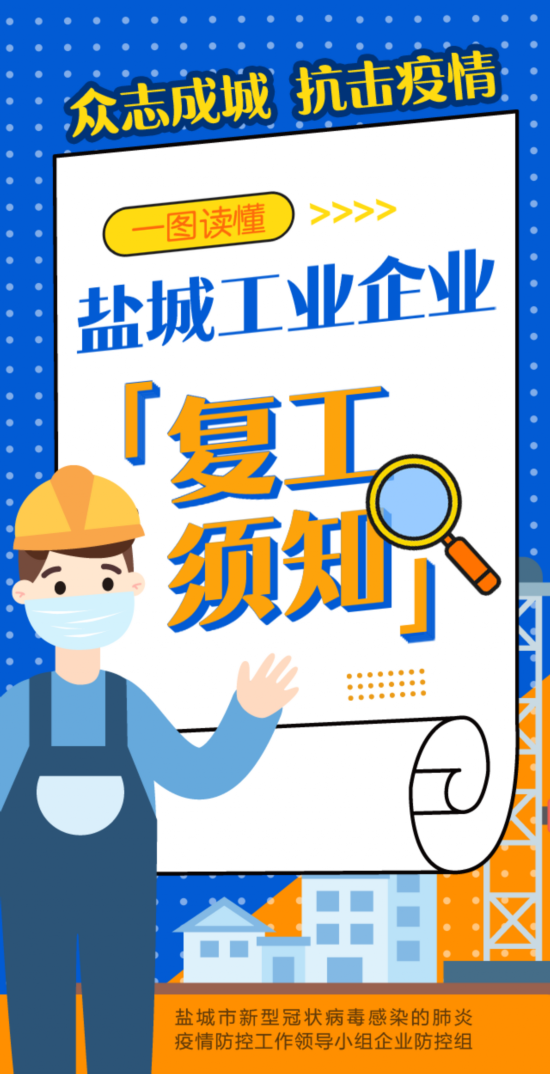 一图读懂丨盐城工业企业“复工须知”