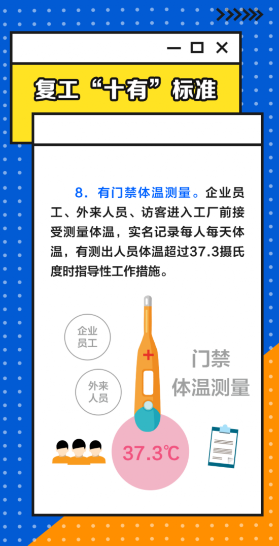 一图读懂丨盐城工业企业“复工须知”