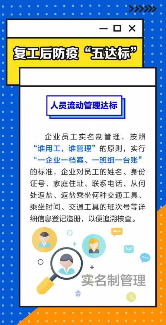 一图读懂丨盐城工业企业“复工须知”