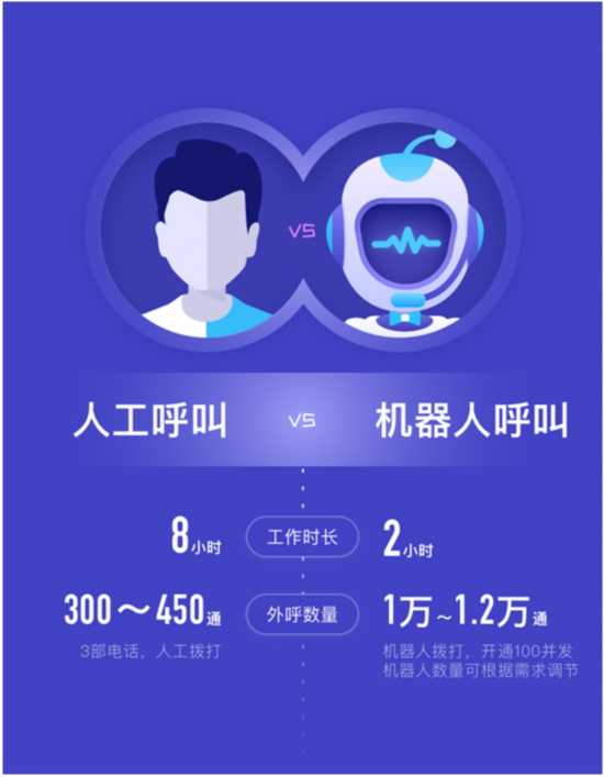 集奥聚合疫情防控机器人助力科技战&ldquo;疫&rdquo;