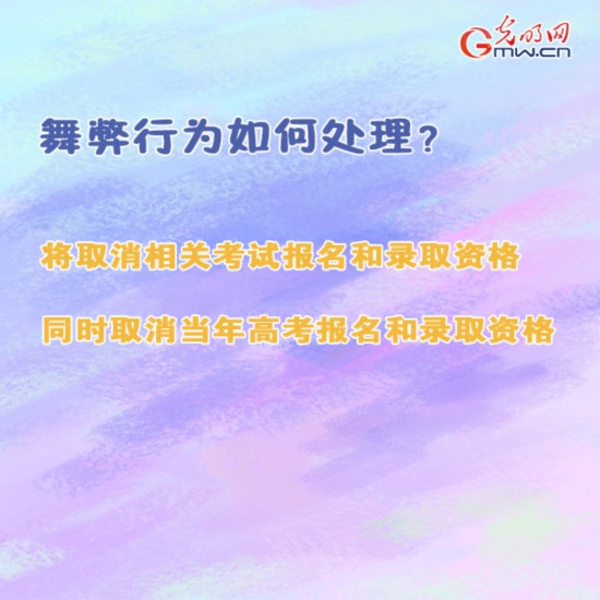 2020年艺考怎么考？权威解答来了