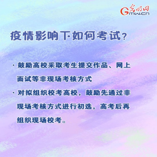 2020年艺考怎么考？权威解答来了