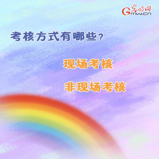 2020年艺考怎么考？权威解答来了