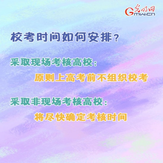 2020年艺考怎么考？权威解答来了