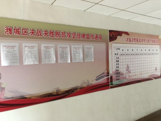 山东省潍坊市潍城区脱贫攻坚用好“三个硬招” 较真碰硬抓整改