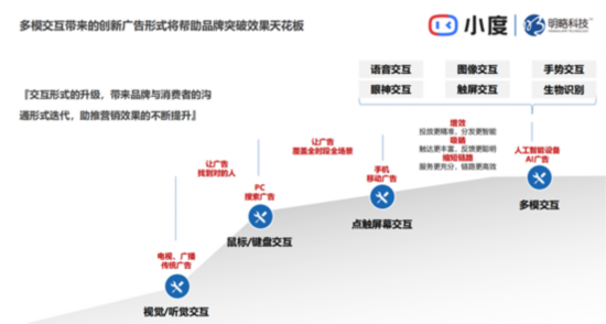 研究报告：智能音箱成为营销新阵地