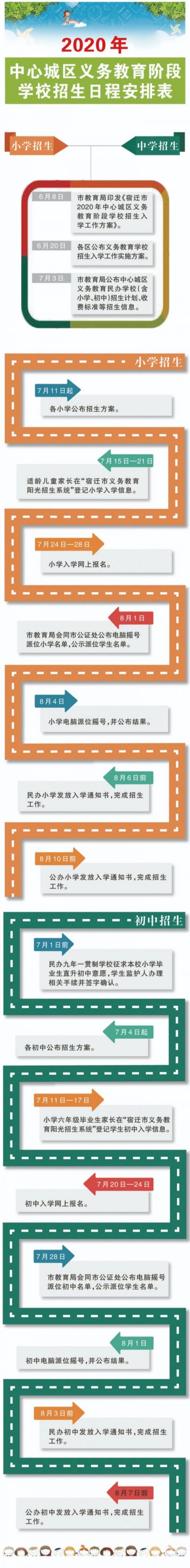 58ec1bbf06b9749995f27ba408d50b4801c6c091