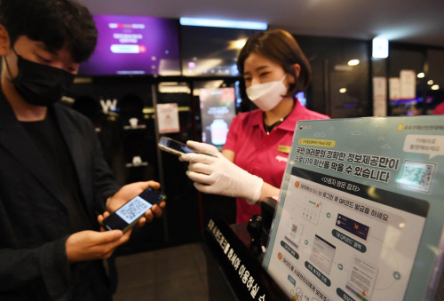 扫码登记（《体育首尔》）