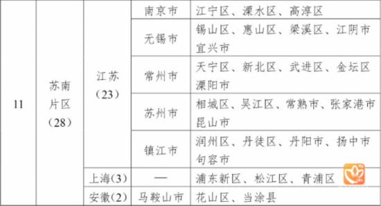 丰富红色旅游资源 打造“红色文化”名片