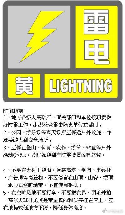 冰雹|雷阵雨加冰雹！北京发布雷电黄色预警