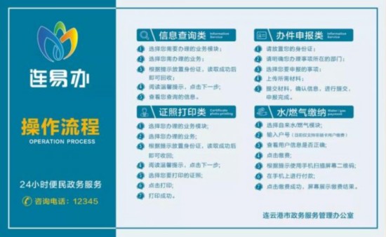 自助终端■市民更方便！“连易办”24小时便民自助终端来了