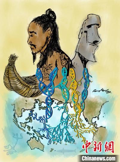 最新研究：美洲原住民对波利尼西亚人影响比欧洲早500多年