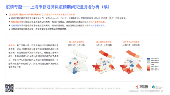 城市复苏渐入佳境 报告详解疫期交通变化