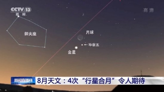 行星合月|太阳系多颗行星迎来较好观测期 4次“行星合月”是8月重头戏
