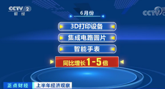 经济增速|31省份上半年GDP出炉：有一个迹象很明显！这三省份经济总量领跑