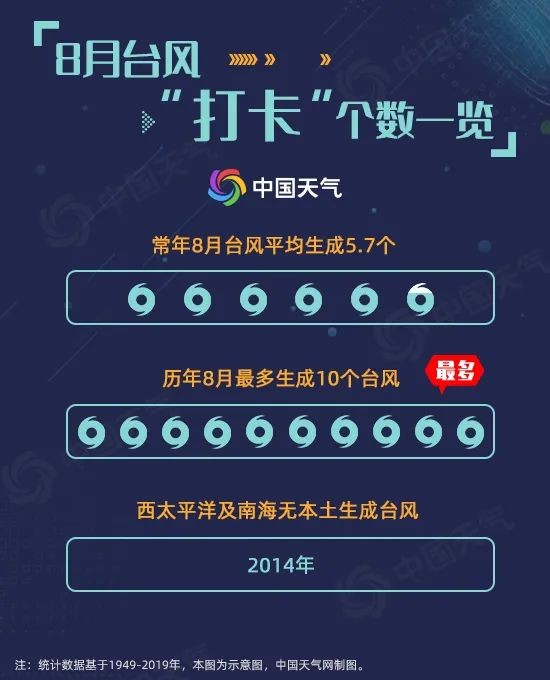 黑格比|台风黑格比逼近中！最新风雨影响时间表出炉 看哪里影响最严重？